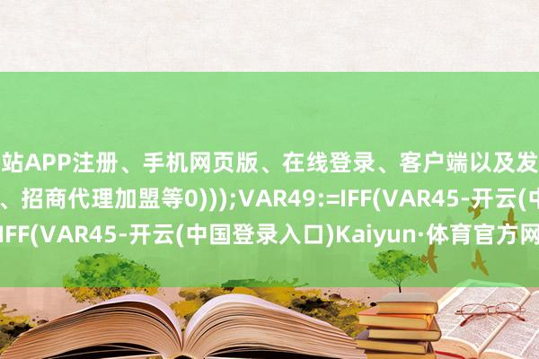 全站APP注册、手机网页版、在线登录、客户端以及发布平台优惠活动信息、招商代理加盟等0)));VAR49:=IFF(VAR45-开云(中国登录入口)Kaiyun·体育官方网站
