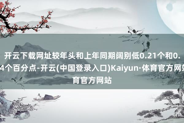 开云下载网址较年头和上年同期阔别低0.21个和0.44个百分点-开云(中国登录入口)Kaiyun·体育官方网站