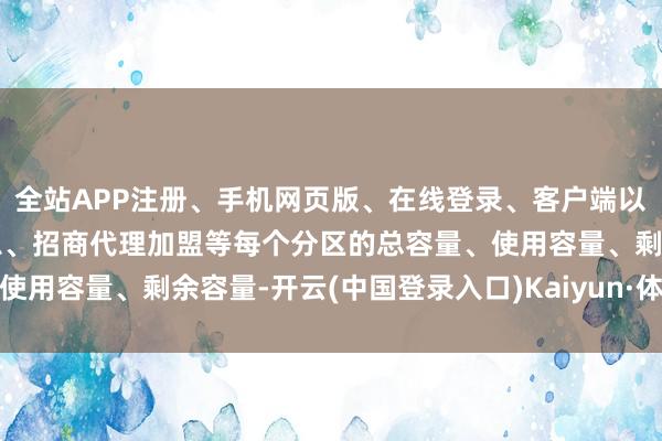 全站APP注册、手机网页版、在线登录、客户端以及发布平台优惠活动信息、招商代理加盟等每个分区的总容量、使用容量、剩余容量-开云(中国登录入口)Kaiyun·体育官方网站